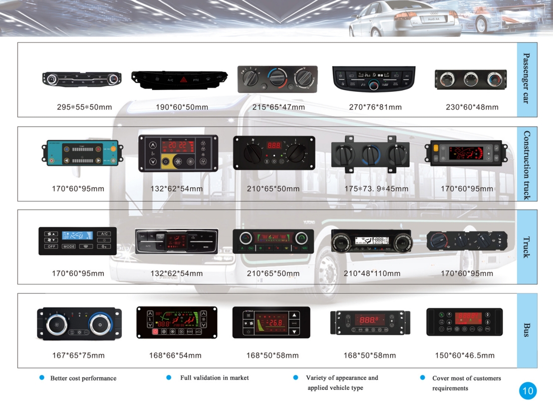 Hvac Control Panel Electric Refrigerated Tricycles Smart Cold Chain